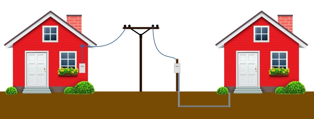 Заводим электричество в дом правильно: СИП в помощь! - Simple Cable Company - Кабель, провод